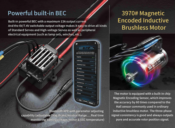 MJX-Hyper-Go-H8H-3 MJX Hyper Go H8H V2 Defender All Rock Brushless 1:8th Scale Crawler